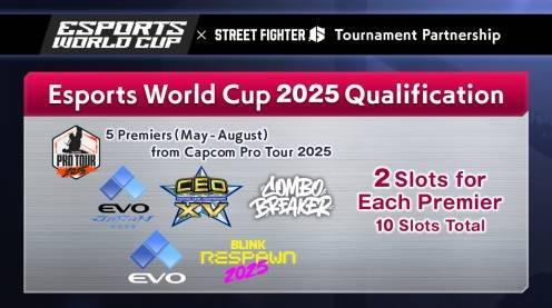 电竞世界杯基金会与卡普空达成长期合作街霸6入选2025电竞世界杯(图3)
