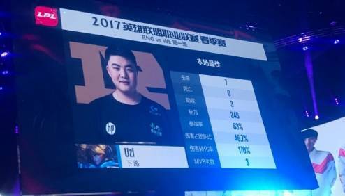 清融KPL五周年背后：电竞选手的崛起之路如何改变年轻人的职业选择？