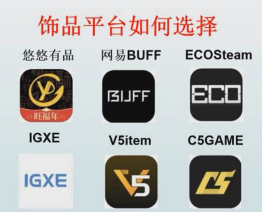 拳打三角洲脚踩瓦学弟《CS2》怎么就越骂越火了？(图8)