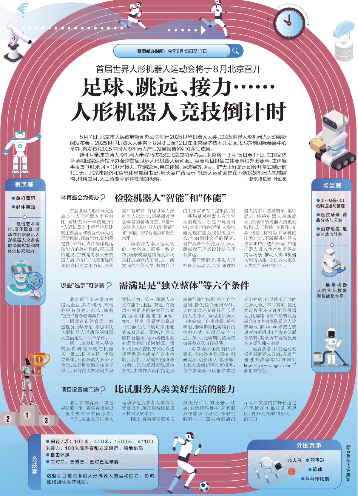 足球、跳远、接力……人形机器人竞技倒计时(图1)