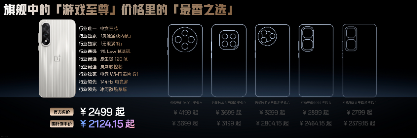电竞三芯 游戏至尊 一加 Ace 5 至尊系列售价 2499 元起(图36)