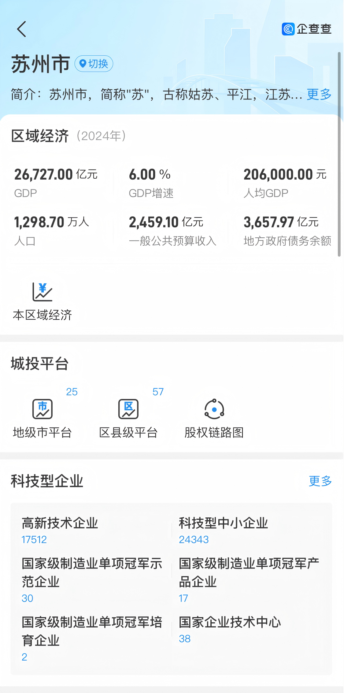 企查查“查大学”攻略指南！附2025高考查分时间最新汇总(图5)