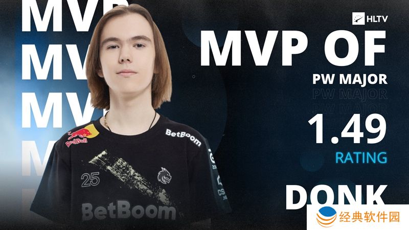 出道即巅峰！donk成史上最年轻Major
