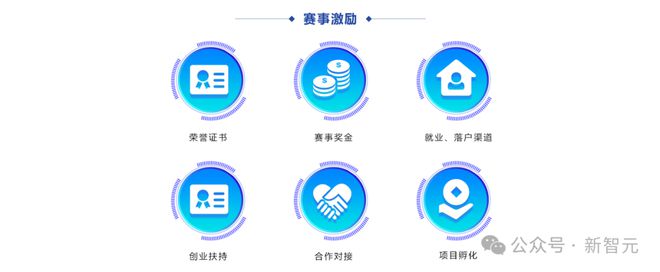 国家级AI赛事报名开启！全球精英同台竞技近20个热点赛题大奖等你拿(图4)