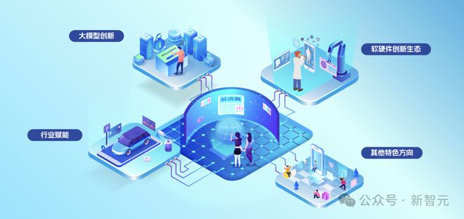 国家级AI赛事报名开启！全球精英同台竞技近20个热点赛题大奖等你拿(图5)