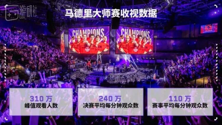 “CN瓦”的赛区元年不负众望地开了个好头(图8)
