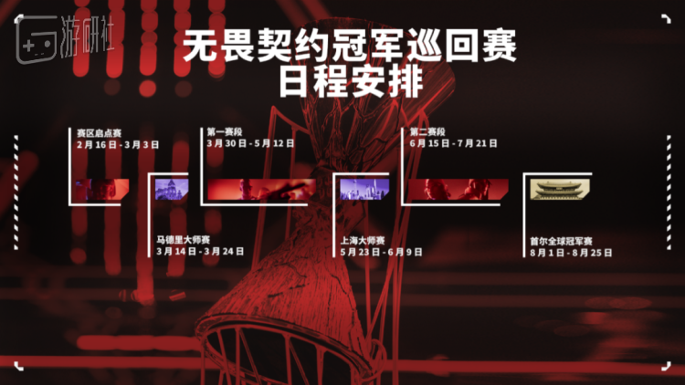 “CN瓦”的赛区元年不负众望地开了个好头(图7)