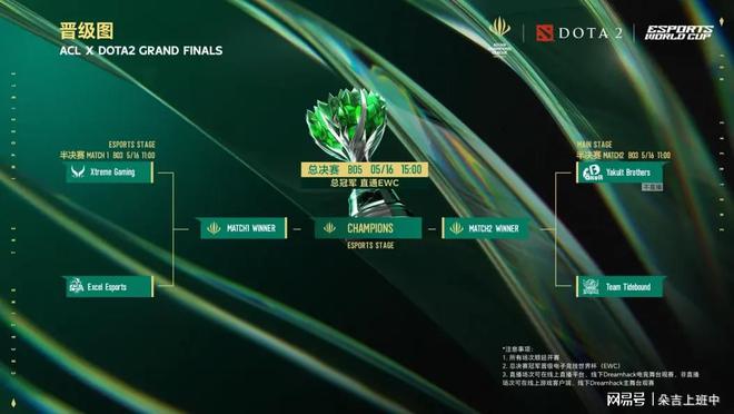 抗韩时代再度来临 CS2中国锁定冠军 ACL九大项目赛事前瞻(图6)