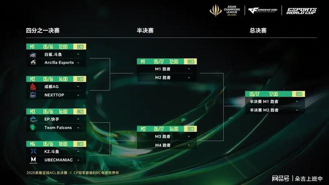 抗韩时代再度来临 CS2中国锁定冠军 ACL九大项目赛事前瞻(图7)
