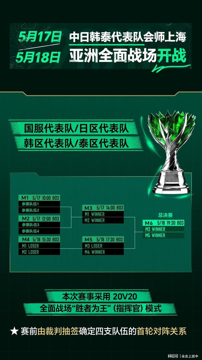 抗韩时代再度来临 CS2中国锁定冠军 ACL九大项目赛事前瞻(图9)