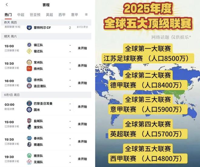 一夜爆火的“苏超”比国足段子还精彩！(图3)