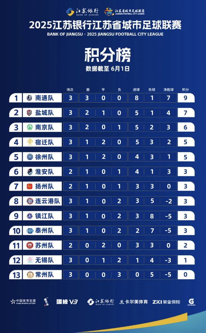 一夜爆火的“苏超”比国足段子还精彩！(图19)