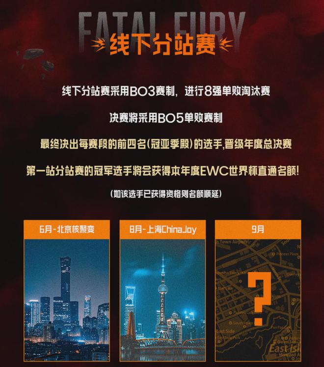 小时候的街机厅娱乐项目办成了百万奖金的超级赛事？(图8)