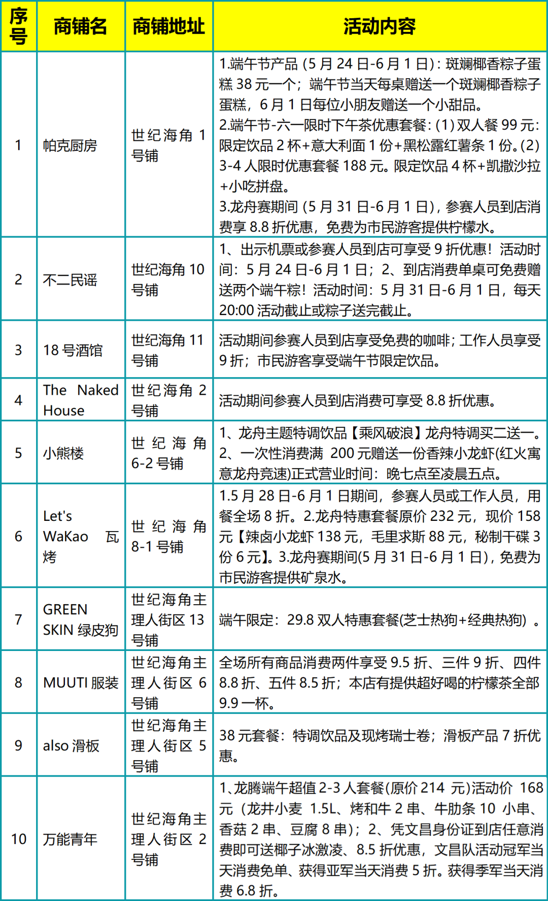 海口端午龙舟赛观赛超全攻略来啦！(图6)