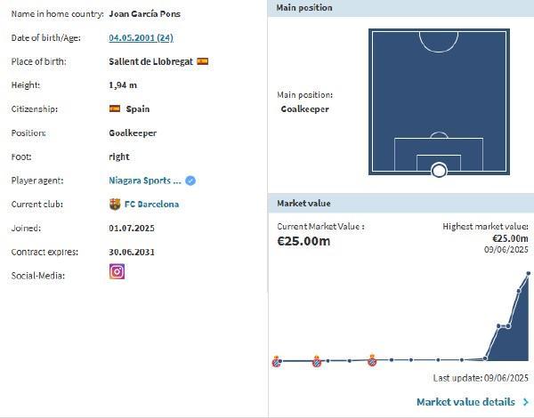 皇马和马竞砸35亿欧斗富花小钱的巴萨还是冠军大热门(图4)