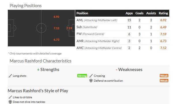 皇马和马竞砸35亿欧斗富花小钱的巴萨还是冠军大热门(图7)