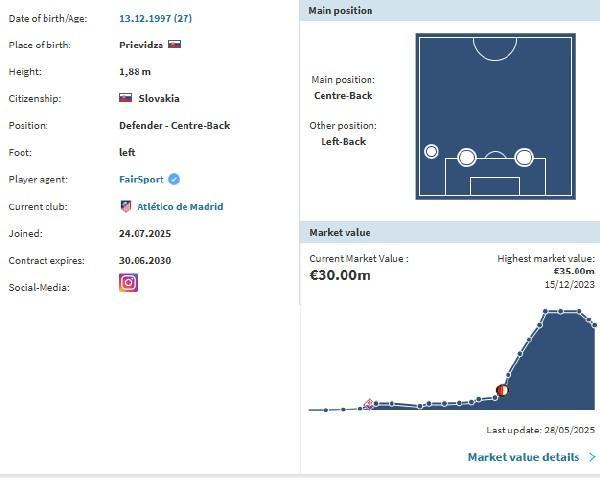 皇马和马竞砸35亿欧斗富花小钱的巴萨还是冠军大热门(图20)