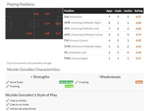 皇马和马竞砸35亿欧斗富花小钱的巴萨还是冠军大热门(图18)