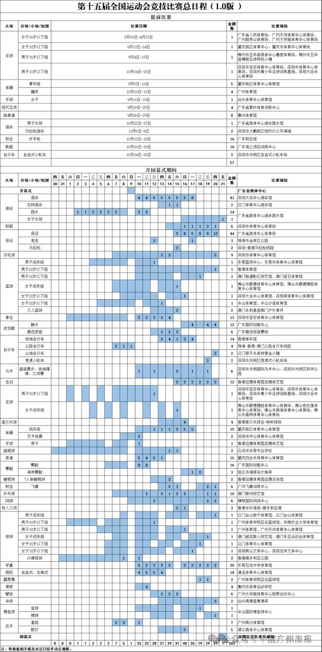 首次官宣：开幕式地点定了！就在广州这里