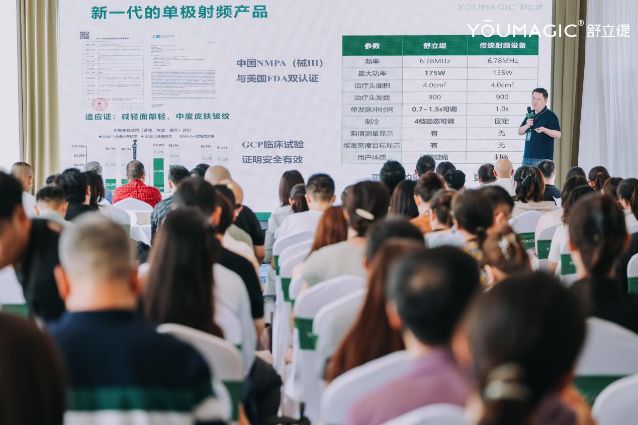 45天狂销400万！“超级抗衰大单品”YOUMAGIC 舒立缇破解机构增长困境(图7)