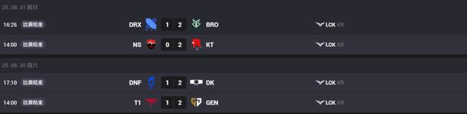 LPL季后赛落地深圳；AG、WB会师夏决；无畏契约全球冠军赛参赛队伍全部出炉 电竞周报(图4)