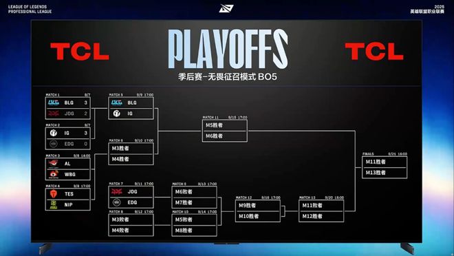 AG夺得KPL夏季赛冠军；无畏契约全球冠军赛本周开赛 电竞周报(图8)