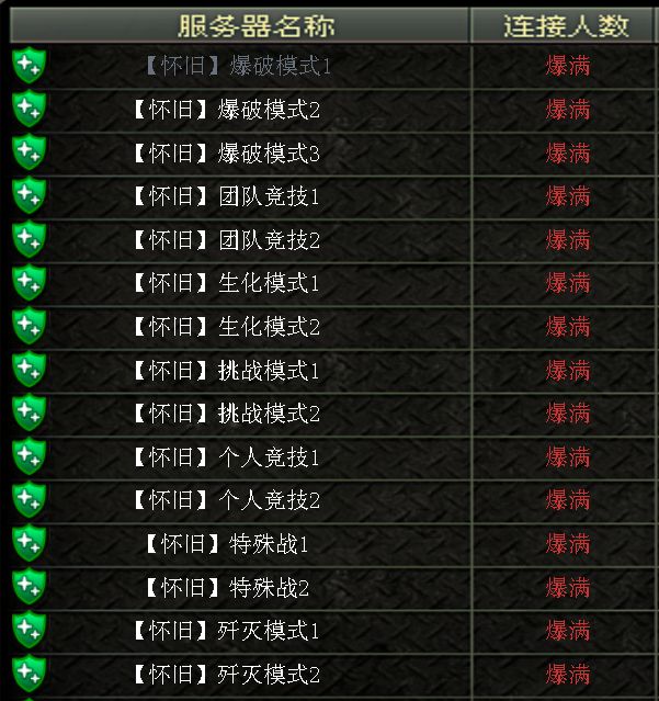 一百万人在线后也在争当“CF校长”(图7)