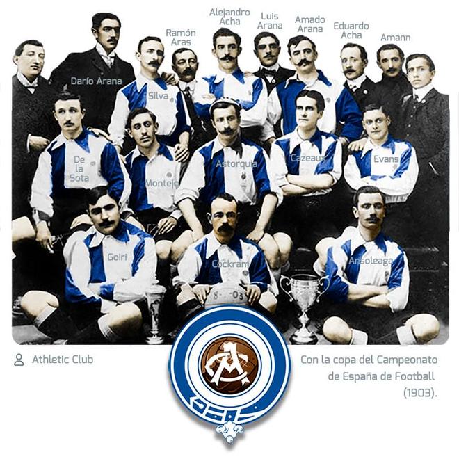 毕尔巴鄂竞技那些你可能不知道的“冷”知识(图4)