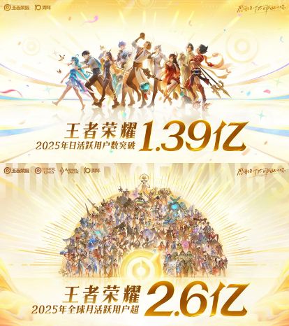 “共创”这条路《王者荣耀》走了十年(图2)