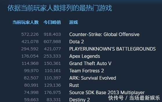 十大经典策略手游推荐2025热门策略手游排行榜