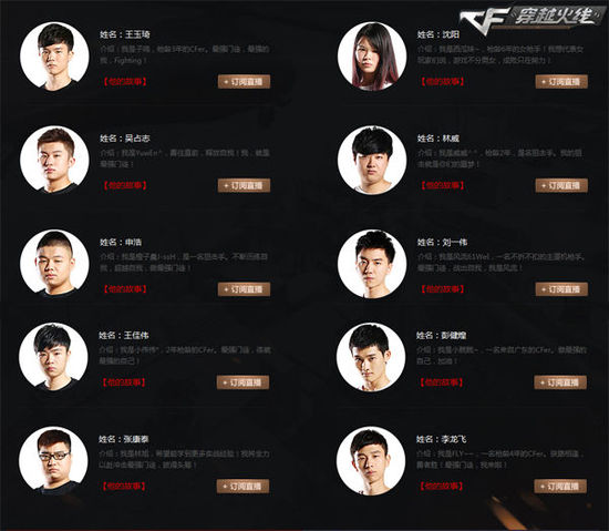 英雄联盟Faker“六冠”LPL为何仍造不出自己的“神”？