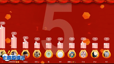 团建冷场太尴尬？5个团建室内小游戏保你够嗨!(图6)