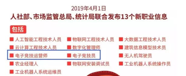 京东招募电竞职业选手年薪50万起步！但真正够格的人全国只有这个数