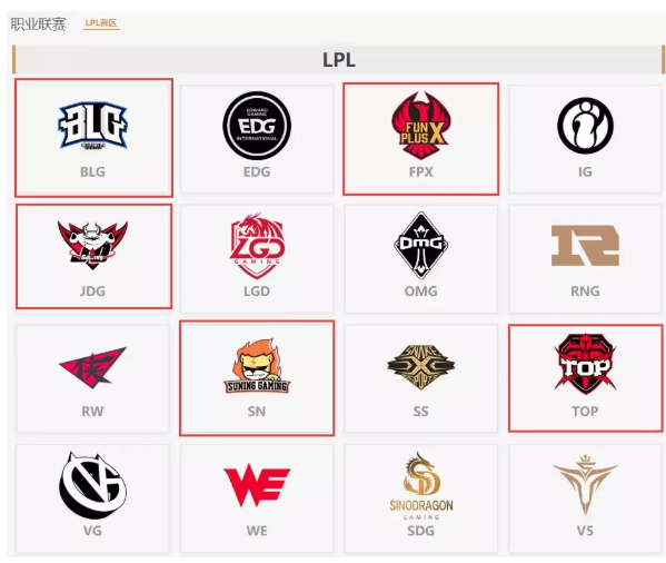 京东招募电竞职业选手年薪50万起步！但真正够格的人全国只有这个数(图3)