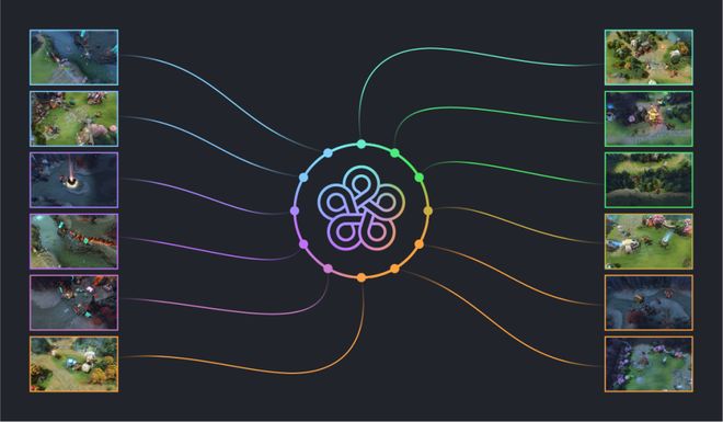 OpenAI官宣自研首颗芯片AI界「M1时刻」九个月杀到！联手博通三年10GW(图9)