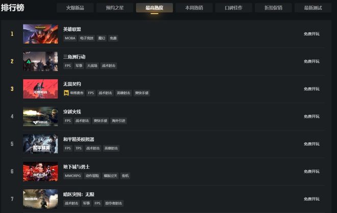 运营十四年老玩家过半每年都在“凉”的游戏晚上却在排队进服？(图6)