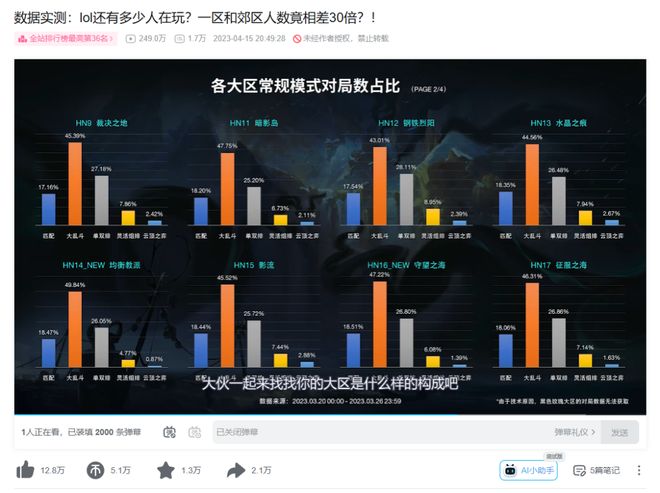 运营十四年老玩家过半每年都在“凉”的游戏晚上却在排队进服？(图21)