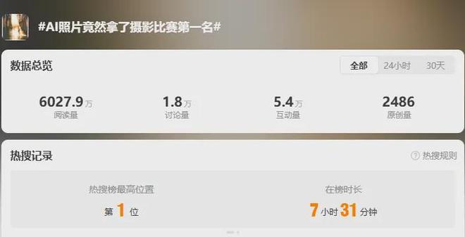 AI入侵？电竞圈炸锅！神秘账号51小时登顶LOL韩服胜率达92%……(图10)