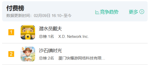 2026春节游戏大厂打响“存量保卫战”