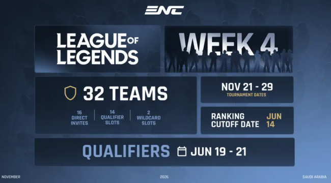 沙特电竞大赛公布《英雄联盟》参赛规则 总赏金150万美元(图2)