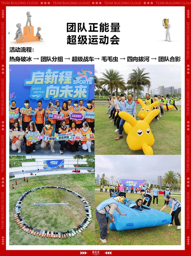 澳门团建by团建云｜2026年澳门如何策划才能点燃团队激情？(图3)