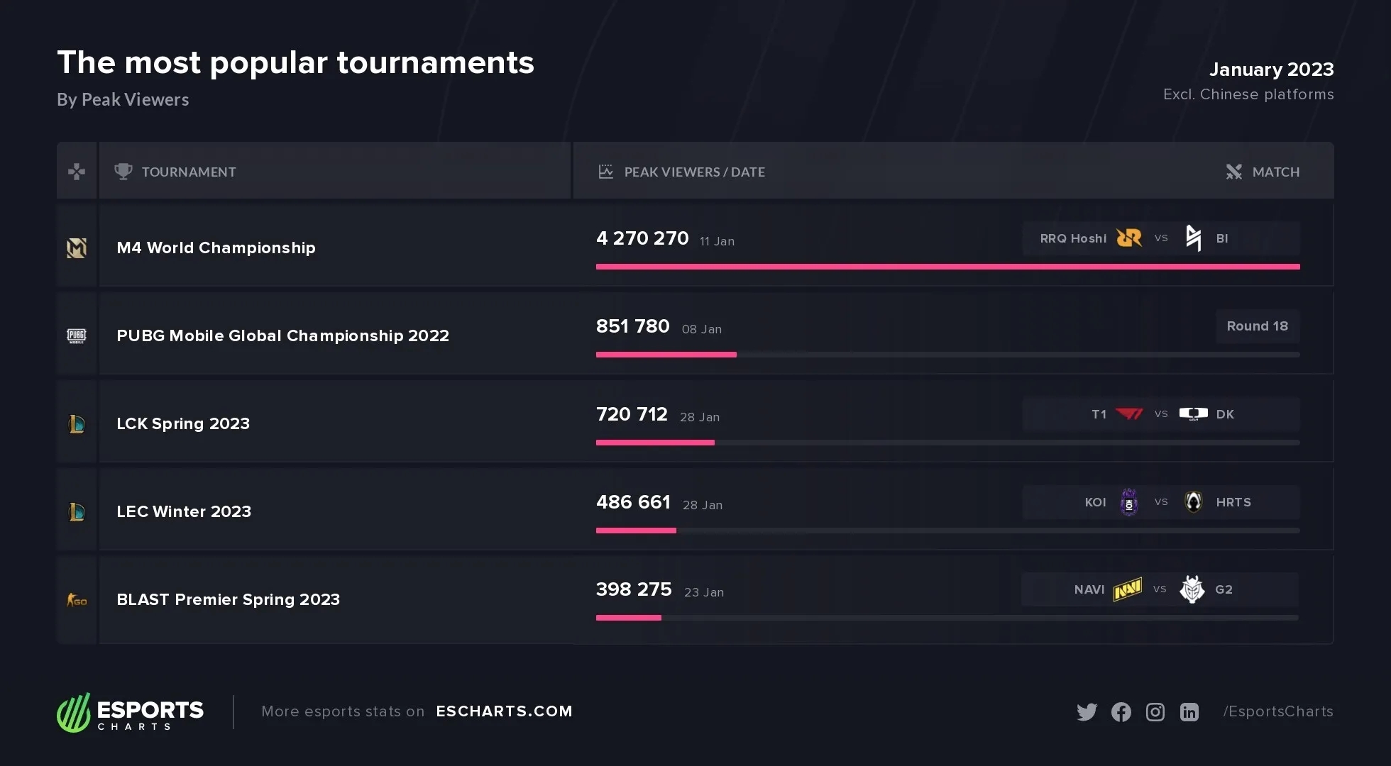 明日开赛机器人半马“夺冠”热门选手名单和比赛看点来了