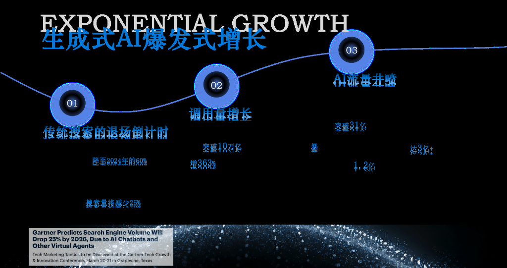 2025-2026年国内GEO公司推荐：好口碑服务商提供高性价比方案解决品牌不足