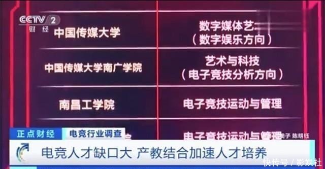 美国加州大学尔湾分校推游戏成就奖学金高难度游戏“白金”亦可申请