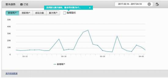 “狼人杀”怎么就火了？看看心理学的角度解说吧(图3)