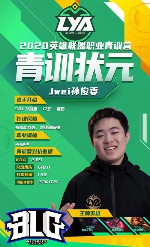 “电竞梦”梦断18岁？(图3)